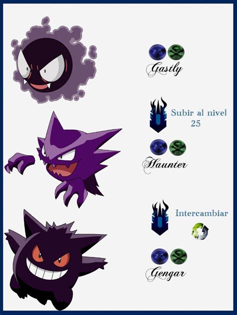 what ev does gastly give.